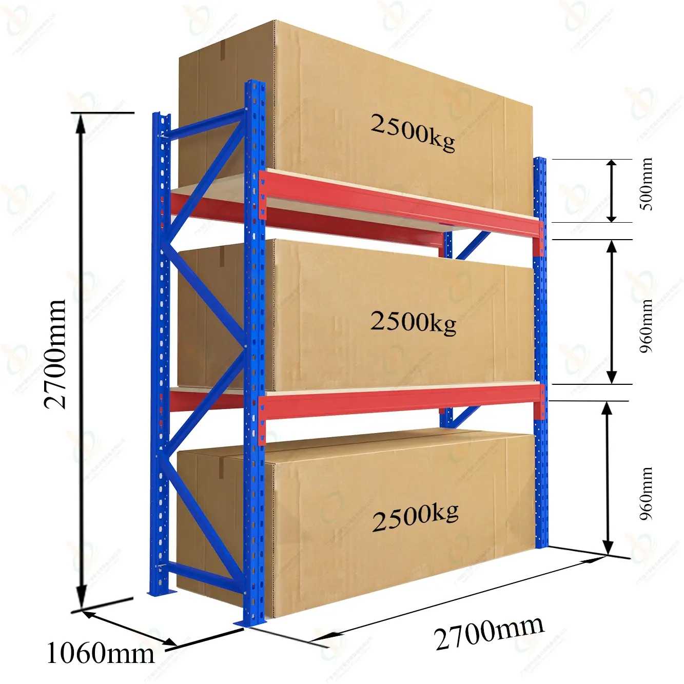 Hochleistungs-Industrielager Lagerregal Stahl Regalsystem Regale und Regale Ladegewicht 2.500 KGS Lagerregale