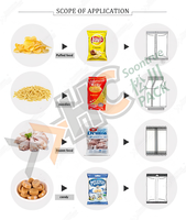 Ensacheuse verticale électrique automatique conforme à la norme CE avec peseuse combinée multi-têtes et système de remplissage et de scellage pour sacs et pochettes alimentaires en plastique