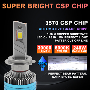 <span class=keywords><strong>X8</strong></span> X10ไฟหน้ารถ24000LM LED 240W H8 H4ได้หลอดไฟหน้ารถ LED 9006 9005สำหรับ <span class=keywords><strong>BMW</strong></span> สำหรับ Vios - Product Image 2