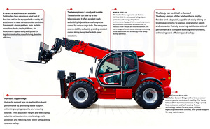 Nouveau Chariot Télescopique UNIQUEMAC 18m 14m 6m 7m Diesel Tout-Terrain 4x4 Pneus Pneumatiques Mât Bi-étages Longue Durée de Vie Télescopique - Product Image 5
