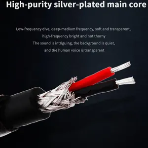 Alta calidad 3,5mm TRS Stereo <span class=keywords><strong>Jack</strong></span> macho a Dual <span class=keywords><strong>XLR</strong></span> 3pin macho Nylon Tricot Aux Audio Splitter Cable 3,5 a <span class=keywords><strong>XLR</strong></span> Cable - Product Image 3