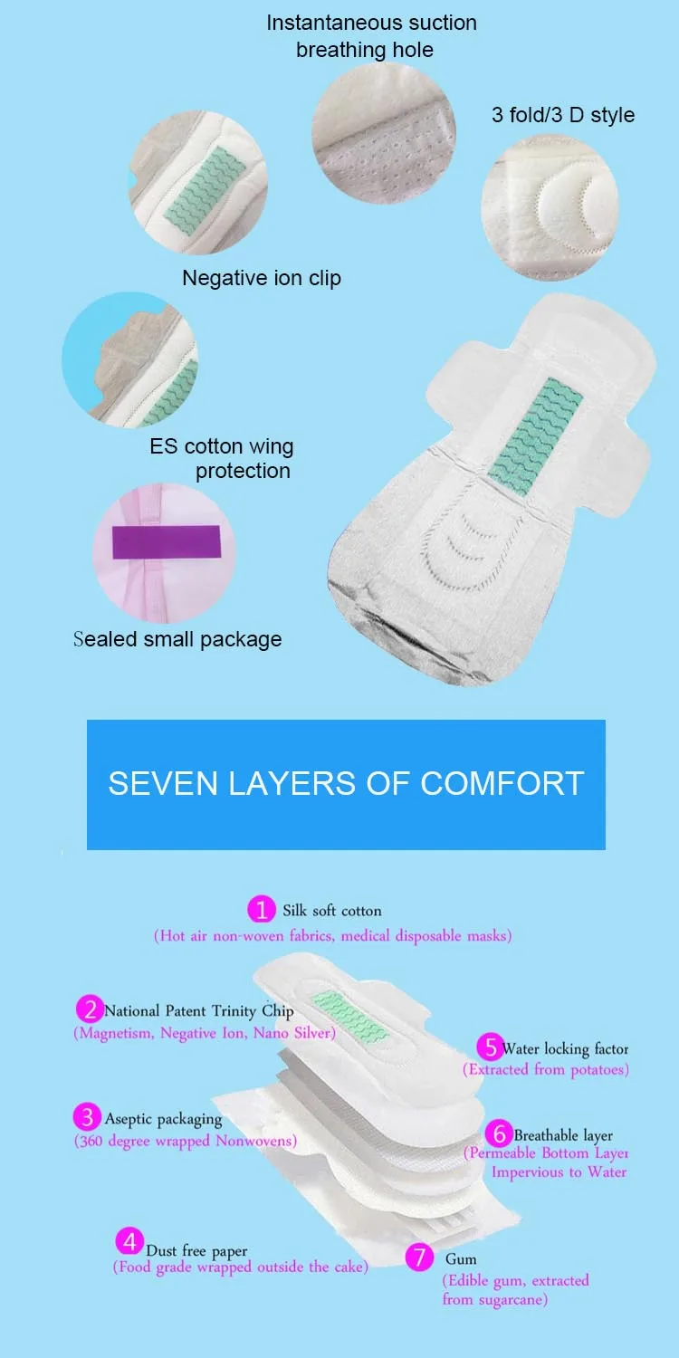 Sanitary Napkin Anion Odor Control Chip Sanitary Pads para sa mga Babaye