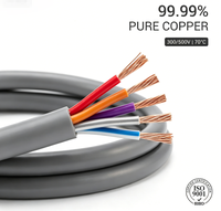 60227 300V 0,75mm² 1mm² 1,5mm² 2,5mm² 2 3 4 5 Adriges Kupfer-Litzenkabel PVC Flexibles RVV-Kabel Elektrisches Stromkabel