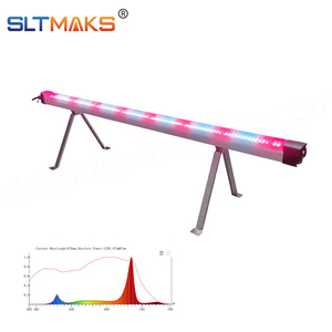 Tùy Chỉnh Undercanopy 2x4 Xa Màu Đỏ Quang Phổ Đầy Đủ 120W Samsung Lm301b 281b Dưới Tán Dẫn Phát Triển Đèn Thanh R2t <span class=keywords><strong>200W</strong></span> 240V Cho Các Nhà Máy - Product Image 3