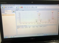 Spectromètre FT-NIR portable WISDOM pour une analyse complète de l'alimentation