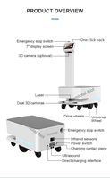 Radar láser SLAM Cámaras 3D duales Plataforma SDK abierta Robot de logística inteligente Colaboración multimáquina personalizada AGV