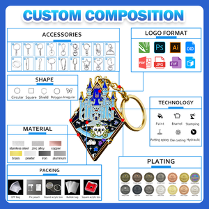 Série Trendy Play : Boîte Surprise Mystère – Mini Porte-clés Métallique Personnalisé, Figurine de Dessin Animé Mignonne et Mystérieuse pour Tous les Âges - Product Image 2