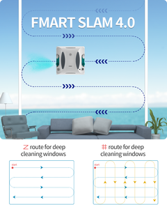 <span class=keywords><strong>Robot</strong></span> Inteligente para Limpieza de Ventanas, Limpieza Rápida con Ruta N+z y Doble Pulverización - Product Image 4