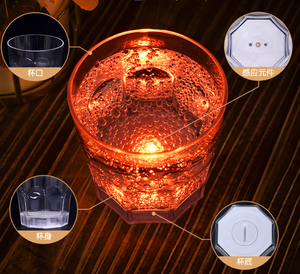 Giảm Giá Mạnh Cốc Vại Đổi Màu Sáng 250Ml Cốc Tái Sử Dụng Cốc Rượu Phát Sáng Cho Câu Lạc Bộ Tiệc Tùng - Product Image 5