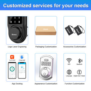 हॉट सेल्स स्मार्ट ऐप कंट्रोल फिंगरप्रिंट और एल्यूमीनियम स्टील ग्लास दरवाजा के लिए प्रमुख पहचान लॉक - Product Image 6