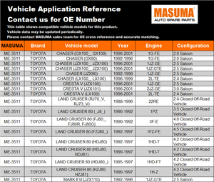 ปลายก้านผูกพวงมาลัย ME-3511 MASUMA อะไหล่ช่วงล่างรถยนต์ สำหรับ TOYOTA - Product Image 2