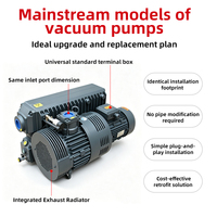 Pompa Vakum Rotary Vane Industri DLT.V0063, Pompa Vakum Oli, Pompa Vakum CNC untuk Proses Hisap Industri