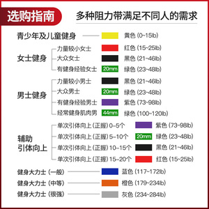 สายรัดออกกำลังกาย TPE สายรัดต้านทานความแข็งแรงปานกลาง สำหรับการออกกำลังกายและกระชับสัดส่วน สำหรับผู้ชายและผู้หญิง อุปกรณ์ยืดกล้ามเนื้อที่ทนทาน - Product Image 4