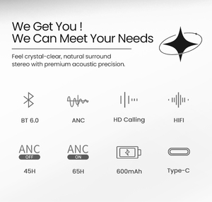 Audífonos <span class=keywords><strong>DOQAUS</strong></span> Hybrid 1 Negros con Cancelación de Ruido Activa, Auriculares Portátiles Inalámbricos para Viajes Diarios - Product Image 6