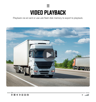 Enregistreur vidéo HD 1080P pour camion, DVR mobile H265, carte SD, 4 canaux, MDVR pour bus, classement supérieur