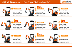 לוגוויי מזמינה מפיצים לפעול כסוכנים עבור מחפרי זחל חקלאיים חדשים עם מנוע CE EPA במחיר ישיר מהמפעל - Product Image 6
