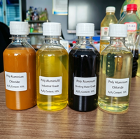 Chlorure de polyaluminium de qualité industrielle, poudre jaune, CAS 101707-17-9, importateur de produits chimiques
