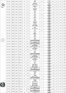 ล้อแม็กซ์ GPWYK 17 <span class=keywords><strong>18</strong></span> 19 นิ้ว รุ่น <span class=keywords><strong>Te37</strong></span> <span class=keywords><strong>ขอบ</strong></span> 5X114.3 PCD อลูมิเนียมอัลลอยด์ ดีไซน์เว้า สำหรับรถยนต์นั่งส่วนบุคคล ฮอนด้า โตโยต้า มาสด้า มิตซูบิชิ - Product Image 6