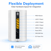 Routeur Openwrt Wifi 6 1WAN 3LAN Port Gigabit Double Emplacement pour Carte SIM Adopte une Puce Wifi6 Indépendante Routeur Wifi Sans Fil