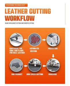 Máquina de Corte de Cuero para Calzado, <span class=keywords><strong>Precio</strong></span> de Fábrica en China, Cortadora Automática de Cuero para la Parte Superior del Calzado - Product Image 3