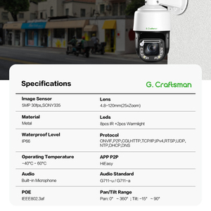 GR-PM3X25D-M5S gcraftsman กล้องวงจรปิดกลางแจ้ง2K 5MP กล้องรักษาความปลอดภัยแบบ POE IP PTZ พร้อมระบบออปติคัล25X สำหรับมนุษย์ - Product Image 2