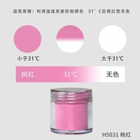 Poudre de pigment thermosensible DIY à changement de couleur, poudre thermochromique pour vernis à ongles, peinture, résine, encre, sérigraphie