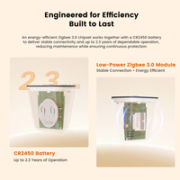 GIRIER Tuya Sensor Kebocoran Air Pintar ZigBee 2 in 1 Tahan Air untuk Luar Ruangan Bertenaga Baterai