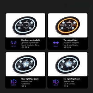 ไฟหน้า HETOP สำหรับรถโฟล์คสวาเกน บีเทิล ปี 2013-2021 อัพเกรดเลนส์ LED ไฟหน้ารถยนต์ อุปกรณ์ตกแต่งรถยนต์ ขายดี ติดตั้งง่ายแบบ Plug and Play พร้อมไฟ DRL - Product Image 3