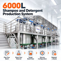 Système de production de shampoing et de détergent Imberson 6000L – Unité homogénéisatrice à cisaillement élevé