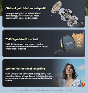 Mini Micrófono con Reducción de Ruido D07, Micrófono de Solapa Inalámbrico para Grabación, Micrófono 3 en 1 para Podcast, Comunicación, 20 Hz-20 Khz - Product Image 5