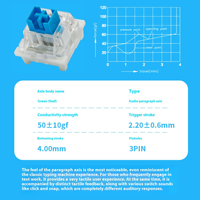 Flashstrike Gateron White Axis Low Profile Magnetic Jade HE Switch RGB Gaming Mechanical DIY Customized Hall Sensor Keyboard