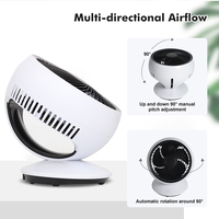 Ventilateur de bureau portable pour bureau à domicile, ventilateur de table électrique à 3 vitesses de vent en plastique USB, vente à chaud