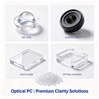 Granulés de polycarbonate de qualité optique, résine PC, granulés à haute transparence pour lentilles LED et composants optiques