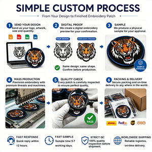 Factory Wholesale Bulk One-stop Service <strong>Sew</strong> <strong>on</strong> Clothing Logo Custom Your Brand Design Hook Loop Iron <strong>on</strong> Woven Embroidered <strong>Patch</strong> - Product Image 5