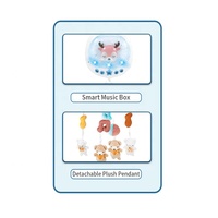 Bao Han Jouets musicaux électriques télécommandés pour bébé, mobile de lit d'appoint amusant avec ours et lapin, pour enfants