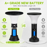Lampe solaire de jardin à poteau OEM 50H à longue autonomie, plusieurs modes de fonctionnement, pour allée extérieure, cour, patio, lampadaire de jardin