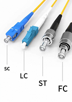 3M Fiber Optic Patch Cord High Speed Transmission Durable Anti-Tension Hot Sale Fiber Cable