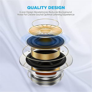 Hot Bán Tai Nghe Loại C Earbuds Tai Nghe Có Dây Với Mic & Điều Khiển Từ Xa Tiếng Ồn Hủy Bỏ Cho <span class=keywords><strong>Iphone</strong></span> 16/15 Pro Max Cộng Với - Product Image 2