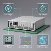 Fuente de Alimentación CC Bidireccional Programable PBS 2500-120L 18kW 500V para Validación de Sistemas de Microredes y Pruebas de Inversores Solares