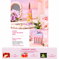 WY 88ML Brume Corporelle Parfums de Dubaï Rabes Vente en Gros Gourmand Fruité Naturel Luxe Charmant Spray Parfumé Fournisseur Parfum Femme