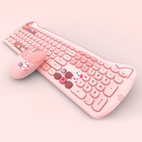 Combo clavier souris sans fil 2.4G en forme de chat en gros d'usine en stock