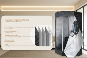 Saunas portables polyvalents de qualité supérieure pour le <span class=keywords><strong>camping</strong></span> en plein air et les espaces de bien-être intérieurs - Product Image 2