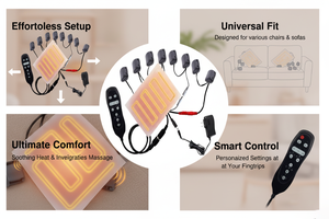 Alfombrilla de Masaje Corporal Completo con 8 Motores y Calor, Almohadilla de Masaje Eléctrica Vibratoria para Sofá y Silla, con Certificación CE y ROHS - Product Image 2