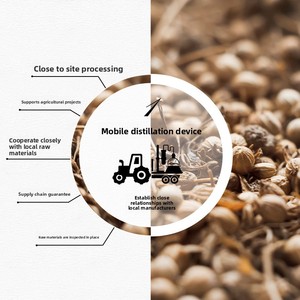 Olio di Coriandrum Sativum L dall'Egitto per Candele Profumate, Profumi, Diffusori, <span class=keywords><strong>Oli</strong></span> <span class=keywords><strong>Essenziali</strong></span> Biologici, Distillazione a Vapore dei Semi - Product Image 5
