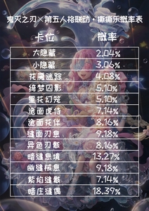 Cartes de jeu de société <span class=keywords><strong>Firefox</strong></span> Cultural and Creative Ghost Slayer Blade Fifth Personality Linkage Tear and Tear Music <span class=keywords><strong>Full</strong></span> Series - Product Image 6