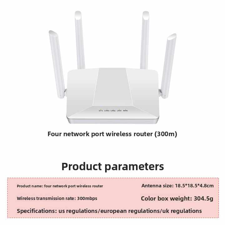 HA144 1200M 300M Option WiFi Wireless Gigabit Router Dual-Band 2.4G 5G ...