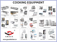 Fabricant d'équipements de cuisine commerciale, projets OEM et ODM