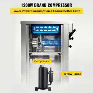 ไอศกรีมนุ่ม1200W 18L/H ที่มีรสชาติผสม2 + 1 - Product Image 3