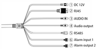 HFSecurity X40Y AI Cámara de reconocimiento facial X40Y IP66 POE Soporte 32 caras Detección simultánea Tiempo DE ASISTENCIA Control de acceso