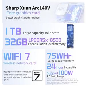 Ordinateurs portables de haute qualité <span class=keywords><strong>msi</strong></span> Prestige 14 Business/<span class=keywords><strong>Gaming</strong></span> ultra 7 155h 1900x1200 Éducation des étudiants - Product Image 5